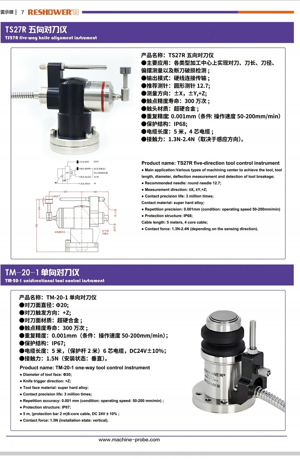 COTV全球直播～东莞市方长实业有限公司生产人心测头、对刀仪、不次元、传感器、蓝牙测头、有线测头等机械配套产品，以及供应测头配件的不租和维修等配套服务为数控机床加工提供测控系统解决方案，欢迎大家光临！