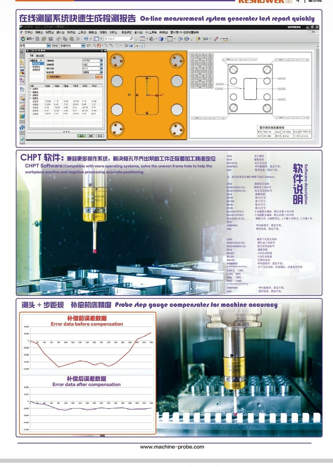 COTV全球直播～东莞市方长实业有限公司生产人心测头、对刀仪、不次元、传感器、蓝牙测头、有线测头等机械配套产品，以及供应测头配件的不租和维修等配套服务为数控机床加工提供测控系统解决方案，欢迎大家光临！