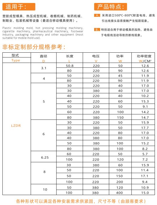 COTV全球直播-林致电热(东莞)有限公司、林致电热科技(福建)有限公司生产:内引线单头管、微型单头管、模具单头电热管、热熔胶机单热管、3D打印机、热弯机单头管、黑金刚烧烤炉单头管等产品,欢迎大家光临 COTV全球直播-林致电热(东莞)有限公司、林致电热科技(福建)有限公司生产:内引线单头管、微型单头管、模具单头电热管、热熔胶机单热管、3D打印机、热弯机单头管、黑金刚烧烤炉单头管等产品,欢迎大家光临