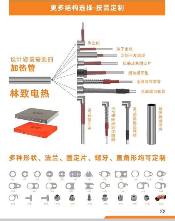 COTV全球直播-林致电热(东莞)有限公司、林致电热科技(福建)有限公司生产:内引线单头管、微型单头管、模具单头电热管、热熔胶机单热管、3D打印机、热弯机单头管、黑金刚烧烤炉单头管等产品,欢迎大家光临 COTV全球直播-林致电热(东莞)有限公司、林致电热科技(福建)有限公司生产:内引线单头管、微型单头管、模具单头电热管、热熔胶机单热管、3D打印机、热弯机单头管、黑金刚烧烤炉单头管等产品,欢迎大家光临