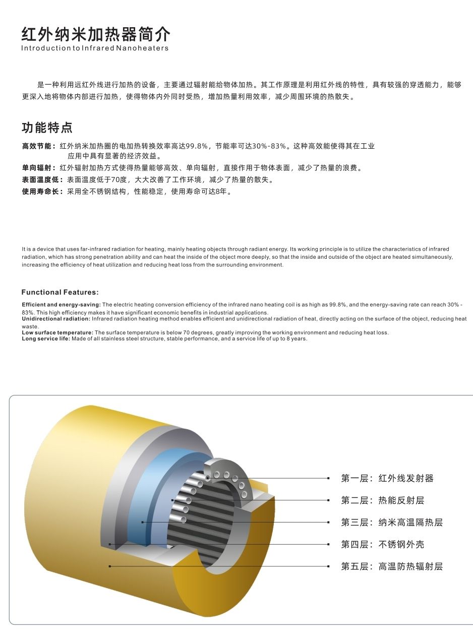COTV全球直播-林致电热(东莞)有限公司、林致电热科技(福建)有限公司生产:内引线单头管、微型单头管、模具单头电热管、热熔胶机单热管、3D打印机、热弯机单头管、黑金刚烧烤炉单头管等产品,欢迎大家光临 COTV全球直播-林致电热(东莞)有限公司、林致电热科技(福建)有限公司生产:内引线单头管、微型单头管、模具单头电热管、热熔胶机单热管、3D打印机、热弯机单头管、黑金刚烧烤炉单头管等产品,欢迎大家光临