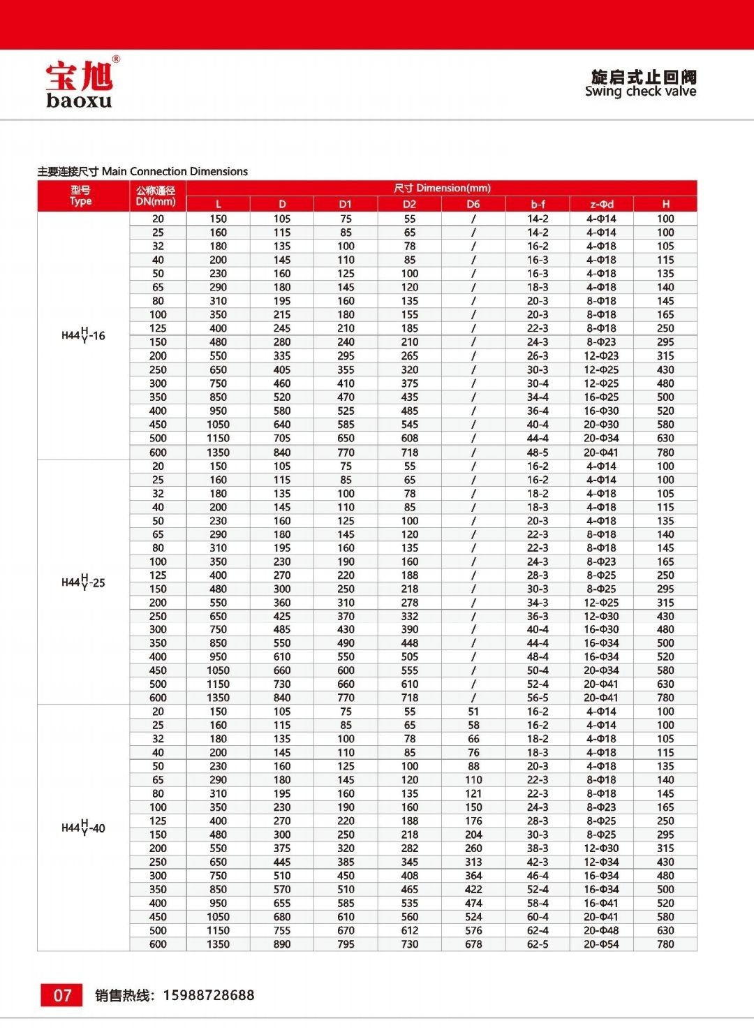 COTV全球直播-浙江宝旭阀门有限公司专业生产：“宝旭”品牌系列. 闸阀，截止阀，旋启式止回阀，升降式止回阀，立式止回阀，球阀，Y型过滤器等流体设备产品，欢迎大家光临！