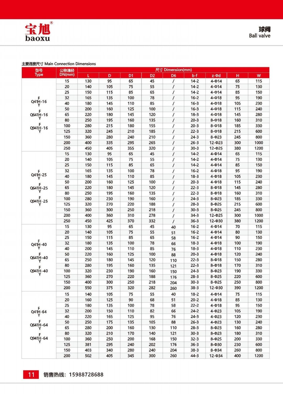 COTV全球直播-浙江宝旭阀门有限公司专业生产：“宝旭”品牌系列. 闸阀，截止阀，旋启式止回阀，升降式止回阀，立式止回阀，球阀，Y型过滤器等流体设备产品，欢迎大家光临！