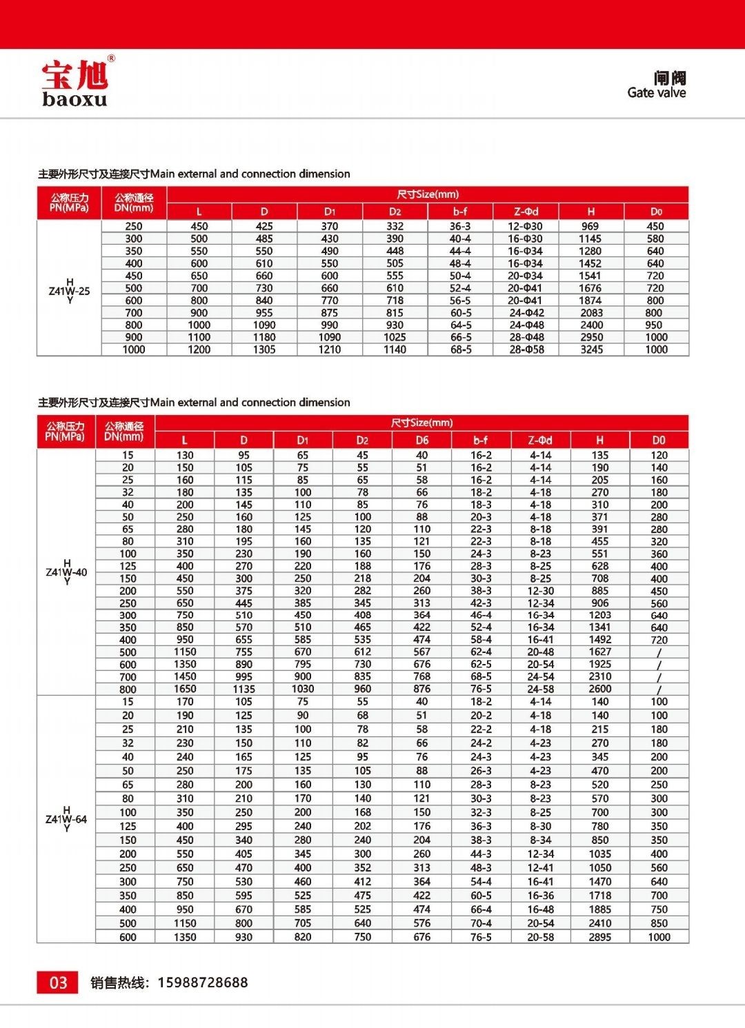 COTV全球直播-浙江宝旭阀门有限公司专业生产：“宝旭”品牌系列. 闸阀，截止阀，旋启式止回阀，升降式止回阀，立式止回阀，球阀，Y型过滤器等流体设备产品，欢迎大家光临！