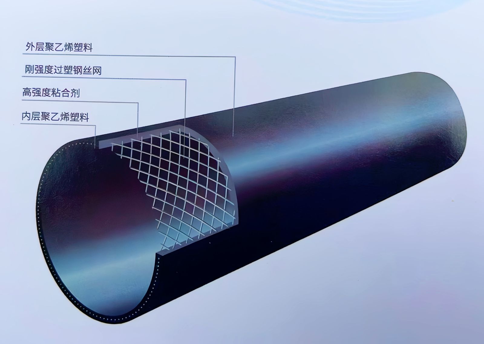 COTV全球直播山东华强管业有限公司专业生产预制直埋保温管、矿用及钢套钢蒸汽保温管、铝皮/铁皮、不锈钢架空保温管、PE-RT‖管及保温管、PE管、MPP电力穿线管、燃气及硅芯管等,欢迎大家光临! COTV全球直播山东华强管业有限公司专业生产预制直埋保温管、矿用及钢套钢蒸汽保温管、铝皮/铁皮、不锈钢架空保温管、PE-RT‖管及保温管、PE管、MPP电力穿线管、燃气及硅芯管等,欢迎大家光临!