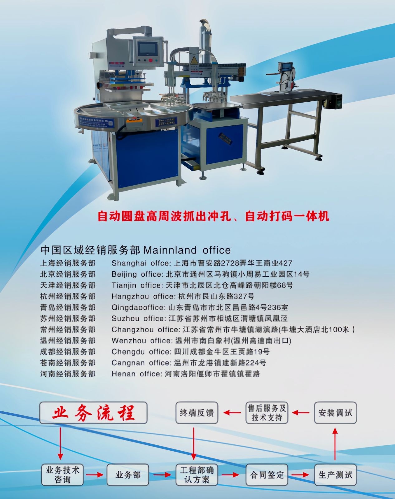 COTV全球直播-浦江科迪机械设备有限公司专业生产全自动真空正负压吸塑成型机，5kw,到100kw高周波热和机双泡罩热合、纸塑热合一体机; 自动吸塑成型与自动放纸卡一体化机机等设备，欢迎大家光临！