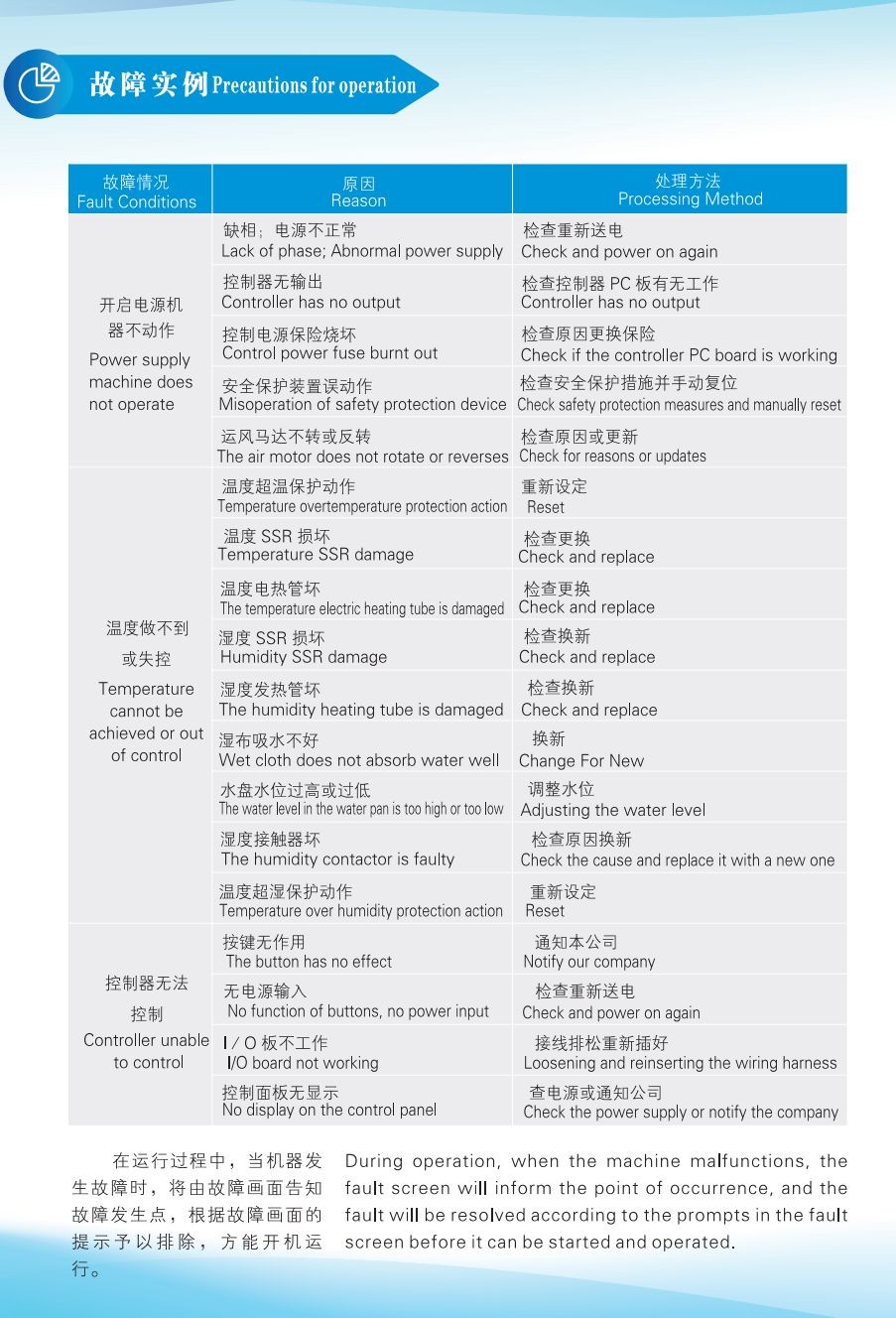 COTV全球直播-盐城市迪金机械环保科技有限公司专业生产：尼龙材料调湿水处理设备、塑料调湿增韧设备等产品; 设计创新、匠心制造、操作方便、增韧效果好等特点，深得中外客户认可，欢迎大家光临！