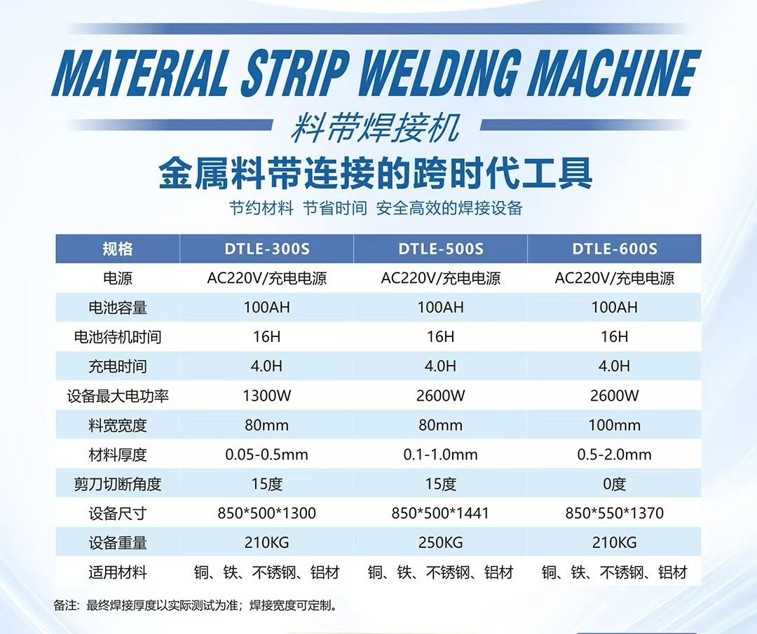 COTV全球直播-乐清市乐川机械电子有限公司、乐清市乐川机床厂专业生产及代理销售精密高速冲床、自动数控穿孔机、电火花穿孔机、精密线切割机等设备，欢迎大家光临！