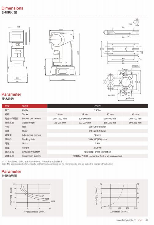 COTV全球直播-乐清市乐川机械电子有限公司、乐清市乐川机床厂专业生产及代理销售精密高速冲床、自动数控穿孔机、电火花穿孔机、精密线切割机等设备，欢迎大家光临！