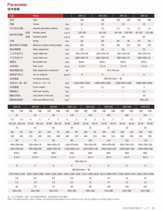 COTV全球直播-乐清市乐川机械电子有限公司、乐清市乐川机床厂专业生产及代理销售精密高速冲床、自动数控穿孔机、电火花穿孔机、精密线切割机等设备，欢迎大家光临！