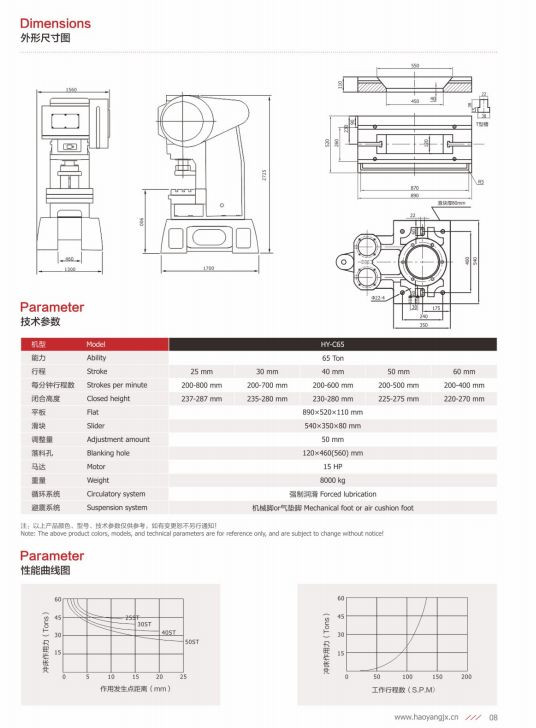 COTV全球直播-乐清市乐川机械电子有限公司、乐清市乐川机床厂专业生产及代理销售精密高速冲床、自动数控穿孔机、电火花穿孔机、精密线切割机等设备，欢迎大家光临！