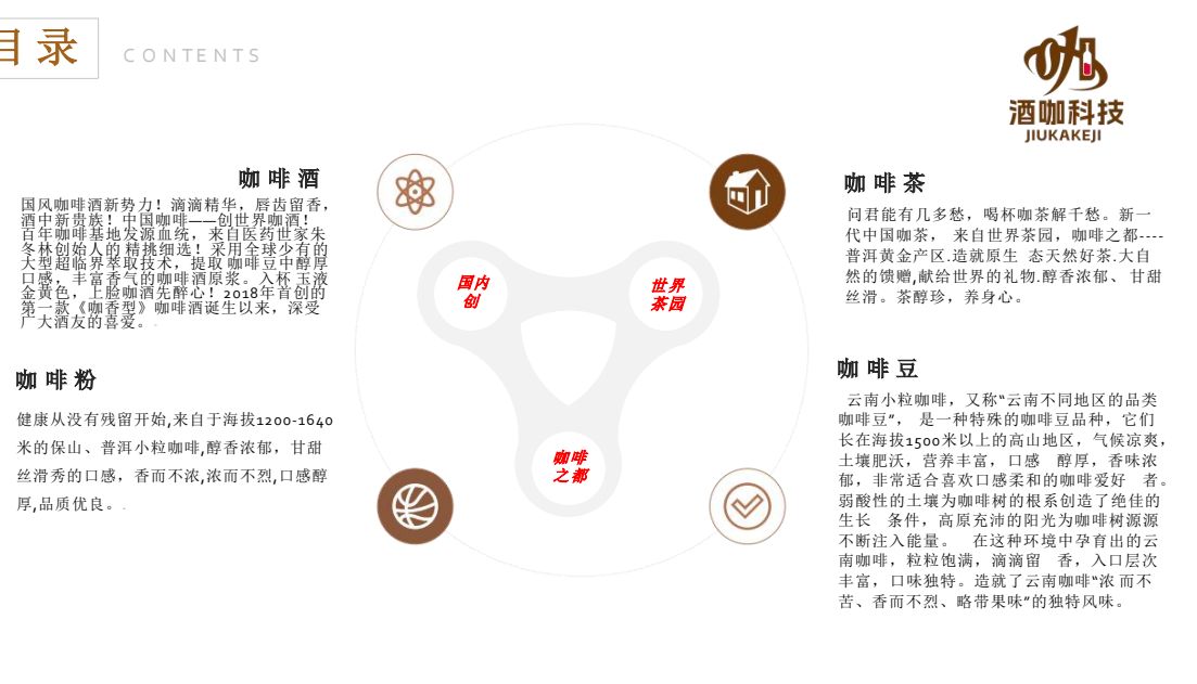 COTV全球直播-云南酒咖科技研发有限公司专业生产“酒咖”品牌咖啡豆、无咖啡因咖啡生豆、高浓度咖啡油、天然咖啡果发酵原料、咖啡香型咖啡酒等产品,欢迎大家光临! COTV全球直播-云南酒咖科技研发有限公司专业生产“酒咖”品牌咖啡豆、无咖啡因咖啡生豆、高浓度咖啡油、天然咖啡果发酵原料、咖啡香型咖啡酒等产品,欢迎大家光临!