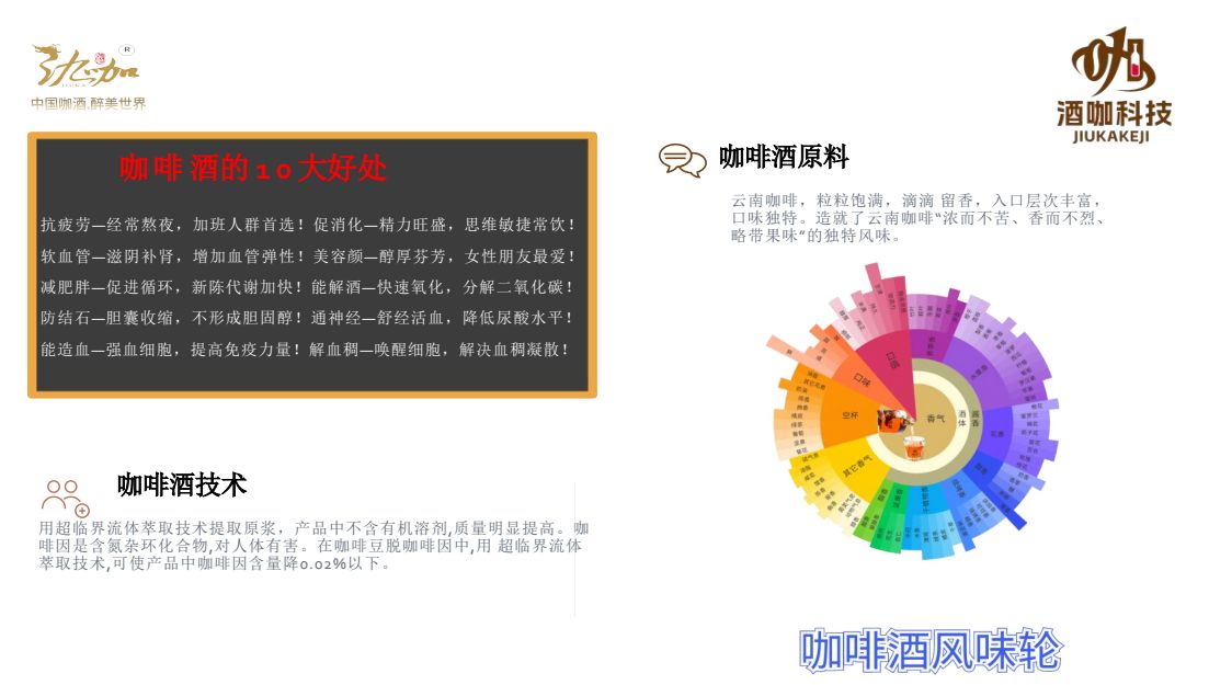 COTV全球直播-云南酒咖科技研发有限公司专业生产“酒咖”品牌咖啡豆、无咖啡因咖啡生豆、高浓度咖啡油、天然咖啡果发酵原料、咖啡香型咖啡酒等产品,欢迎大家光临! COTV全球直播-云南酒咖科技研发有限公司专业生产“酒咖”品牌咖啡豆、无咖啡因咖啡生豆、高浓度咖啡油、天然咖啡果发酵原料、咖啡香型咖啡酒等产品,欢迎大家光临!