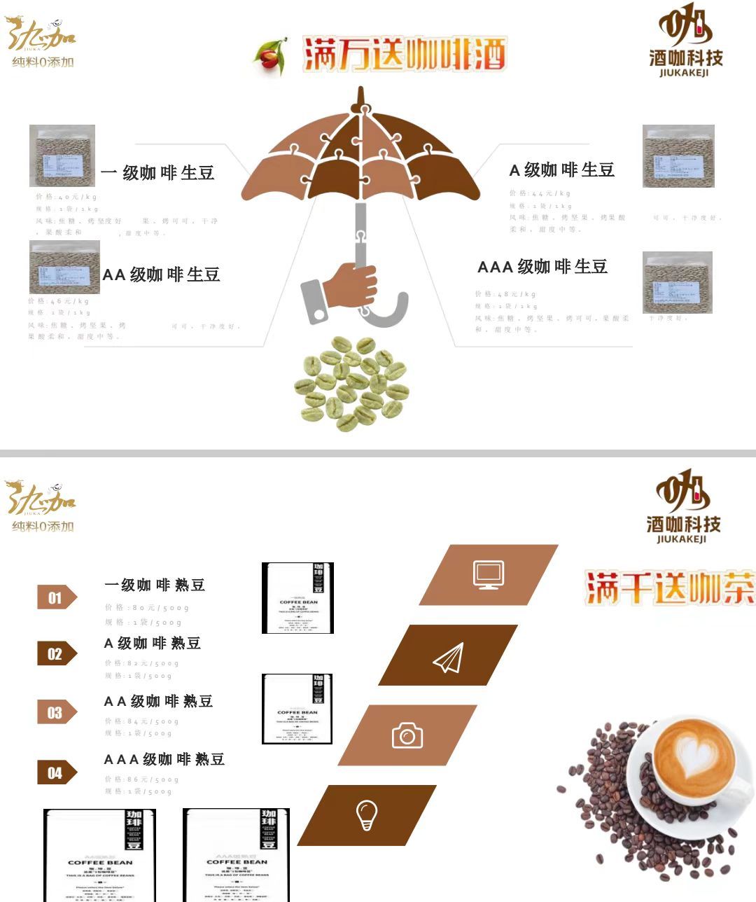 COTV全球直播-云南酒咖科技研发有限公司专业生产“酒咖”品牌咖啡豆、无咖啡因咖啡生豆、高浓度咖啡油、天然咖啡果发酵原料、咖啡香型咖啡酒等产品,欢迎大家光临! COTV全球直播-云南酒咖科技研发有限公司专业生产“酒咖”品牌咖啡豆、无咖啡因咖啡生豆、高浓度咖啡油、天然咖啡果发酵原料、咖啡香型咖啡酒等产品,欢迎大家光临!