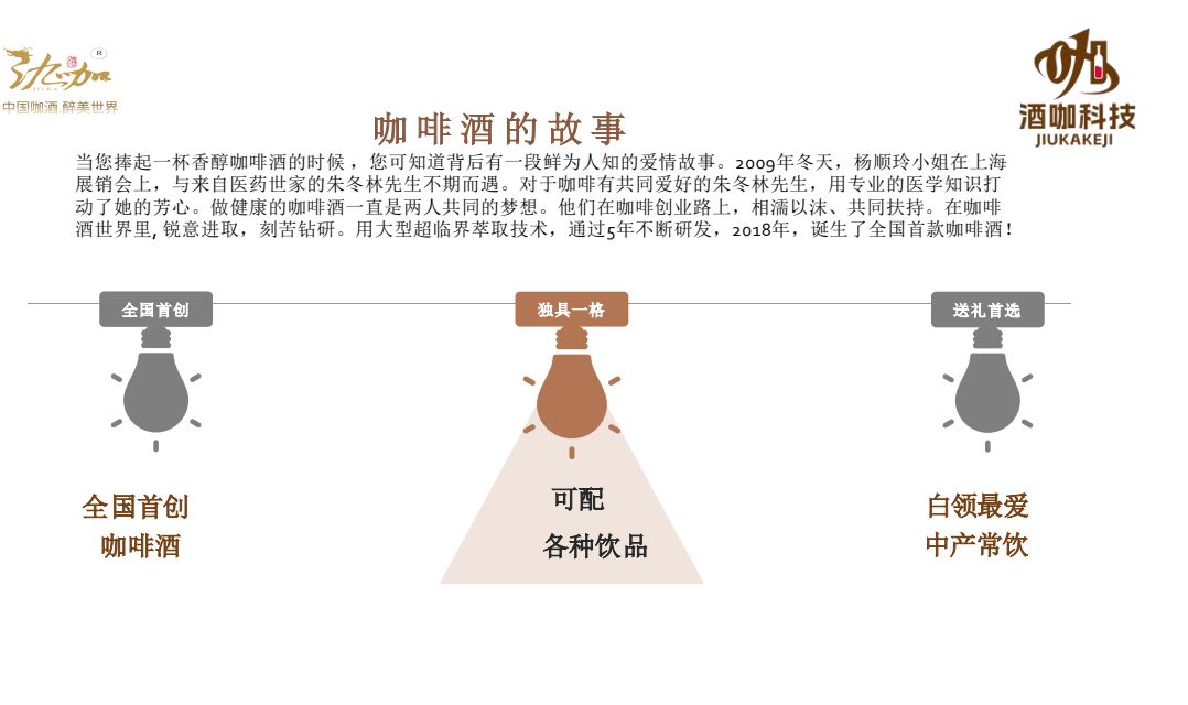 COTV全球直播-云南酒咖科技研发有限公司专业生产“酒咖”品牌咖啡豆、无咖啡因咖啡生豆、高浓度咖啡油、天然咖啡果发酵原料、咖啡香型咖啡酒等产品,欢迎大家光临! COTV全球直播-云南酒咖科技研发有限公司专业生产“酒咖”品牌咖啡豆、无咖啡因咖啡生豆、高浓度咖啡油、天然咖啡果发酵原料、咖啡香型咖啡酒等产品,欢迎大家光临!