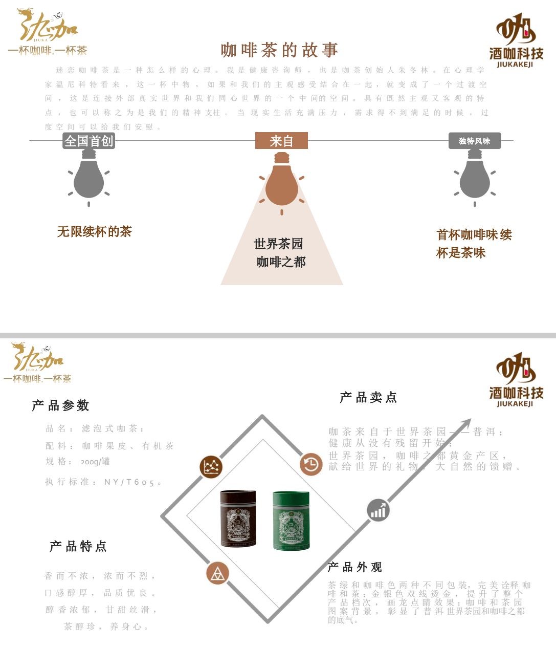 COTV全球直播-云南酒咖科技研发有限公司专业生产“酒咖”品牌咖啡豆、无咖啡因咖啡生豆、高浓度咖啡油、天然咖啡果发酵原料、咖啡香型咖啡酒等产品,欢迎大家光临! COTV全球直播-云南酒咖科技研发有限公司专业生产“酒咖”品牌咖啡豆、无咖啡因咖啡生豆、高浓度咖啡油、天然咖啡果发酵原料、咖啡香型咖啡酒等产品,欢迎大家光临!