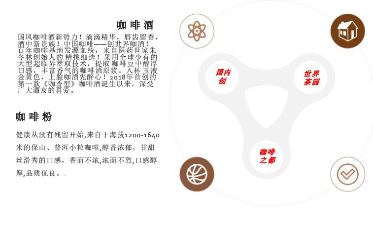 COTV全球直播-云南酒咖科技研发有限公司专业生产“酒咖”品牌咖啡豆、无咖啡因咖啡生豆、高浓度咖啡油、天然咖啡果发酵原料、咖啡香型咖啡酒等产品,欢迎大家光临! COTV全球直播-云南酒咖科技研发有限公司专业生产“酒咖”品牌咖啡豆、无咖啡因咖啡生豆、高浓度咖啡油、天然咖啡果发酵原料、咖啡香型咖啡酒等产品,欢迎大家光临!