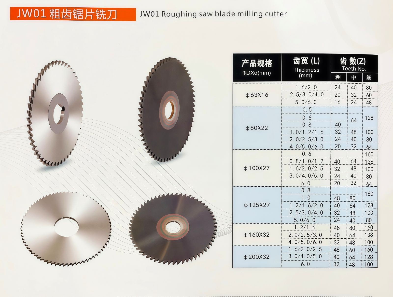 COTV全球直播-台州市宇锋工量刃具有限公司专业生产各种规格整体合金锯刀铣刀、切口铣刀,高速钢锯刀、切口铣刀,直齿三面刃铣刀、焊接合金三面刃铣刀、钨钢钻头、钨钢立铣刀等机床工具产品,欢迎大家光临! COTV全球直播-台州市宇锋工量刃具有限公司专业生产各种规格整体合金锯刀铣刀、切口铣刀,高速钢锯刀、切口铣刀,直齿三面刃铣刀、焊接合金三面刃铣刀、钨钢钻头、钨钢立铣刀等机床工具产品,欢迎大家光临!
