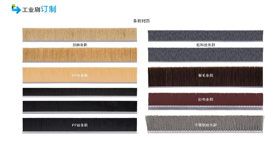 COTV全球直播-安徽省潜山县天柱刷业有限公司专业生产各种异形规格毛刷、机械毛刷、条形刷、圆盘刷、环卫扫路刷、扫雪刷及大型预处理线刷辊、上胶机胶辊等产品,欢迎大家光临! COTV全球直播-安徽省潜山县天柱刷业有限公司专业生产各种异形规格毛刷、机械毛刷、条形刷、圆盘刷、环卫扫路刷、扫雪刷及大型预处理线刷辊、上胶机胶辊等产品,欢迎大家光临!