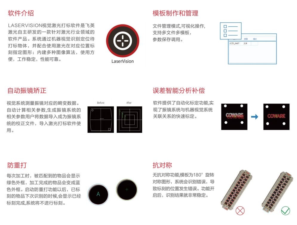 COTV全球直播-温州飞英激光科技有限公司专业生产：激光打标机、紫外激光打标机、金属切割机、焊接机、非金属切割机、非金属射频管、玻璃管打标机等产品，欢迎大家光临！