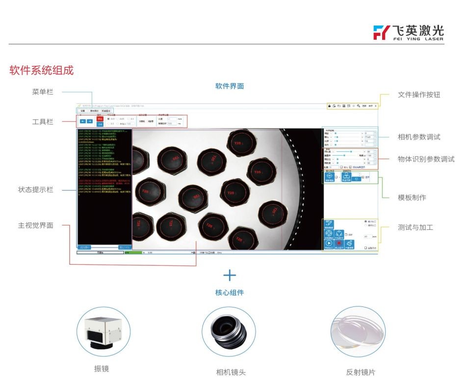 COTV全球直播-温州飞英激光科技有限公司专业生产：激光打标机、紫外激光打标机、金属切割机、焊接机、非金属切割机、非金属射频管、玻璃管打标机等产品，欢迎大家光临！