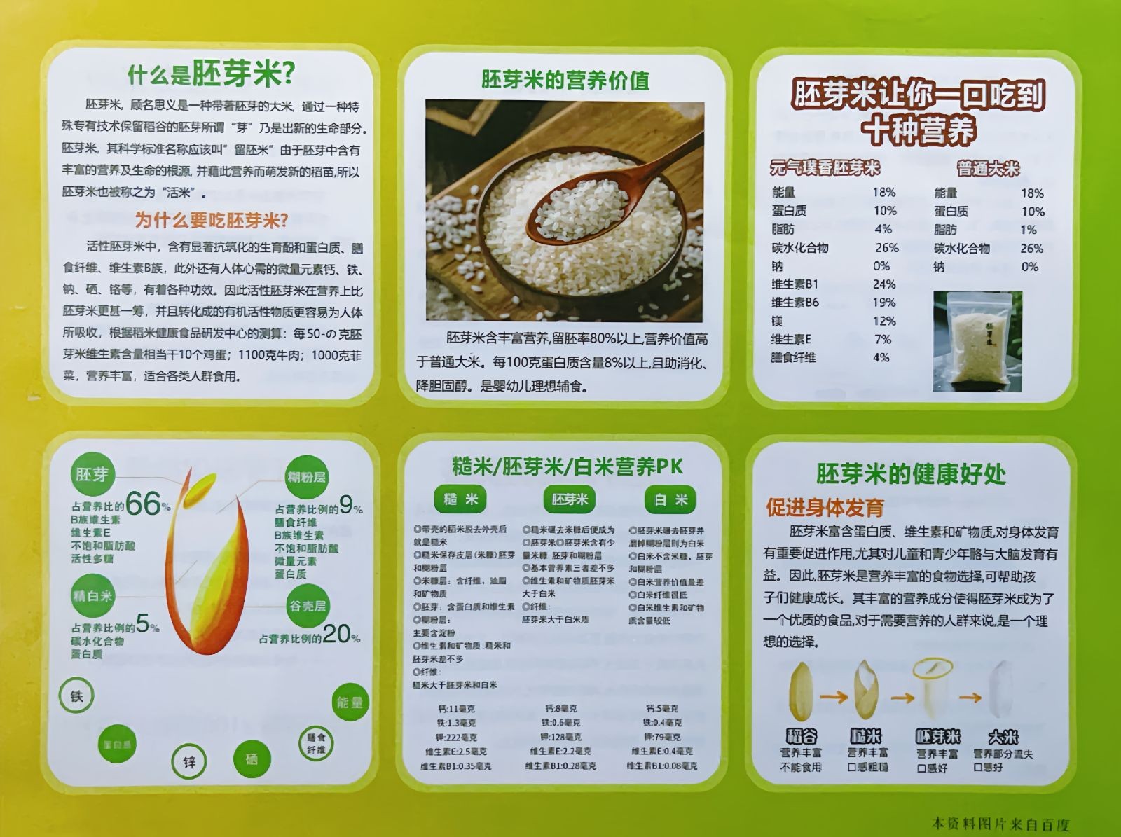 COTV全球直播-上海禾健鲜谷贸易有限公司研发生产商用餐饮饭店鲜米机,配有电脑多功能特色菜谱及客户点菜等功能显示屏;生产新型家用台式鲜米机,体积小、重量轻,更适合厨房使用,欢迎大家光临! COTV全球直播-上海禾健鲜谷贸易有限公司研发生产商用餐饮饭店鲜米机,配有电脑多功能特色菜谱及客户点菜等功能显示屏;生产新型家用台式鲜米机,体积小、重量轻,更适合厨房使用,欢迎大家光临!