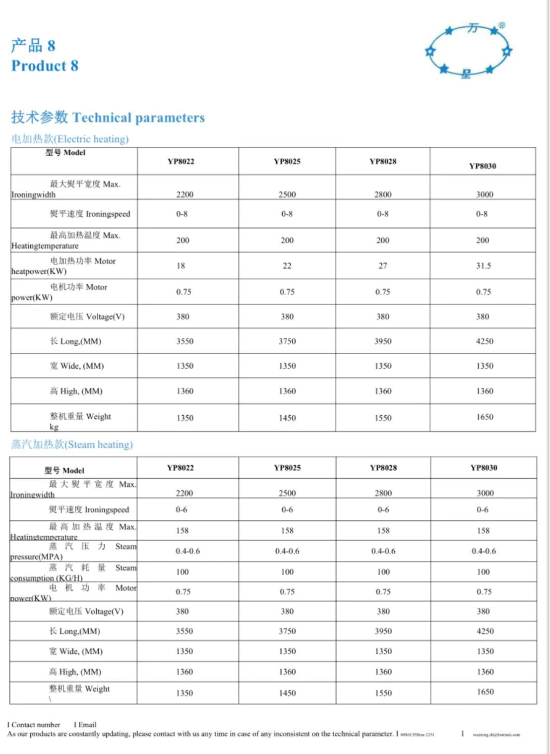 COTV全球直播-上海万星洗涤机械制造有限公司专业生产节能烘干机设备、全自动洗脱机、卧式洗衣机、隔离式洗脱机、折叠机等; 主要用于酒店，宾馆、医院、生物制药、消防、煤矿等，欢迎大家光临！