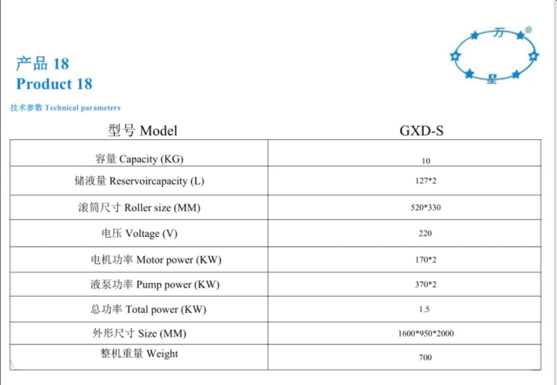 COTV全球直播-上海万星洗涤机械制造有限公司专业生产节能烘干机设备、全自动洗脱机、卧式洗衣机、隔离式洗脱机、折叠机等; 主要用于酒店，宾馆、医院、生物制药、消防、煤矿等，欢迎大家光临！