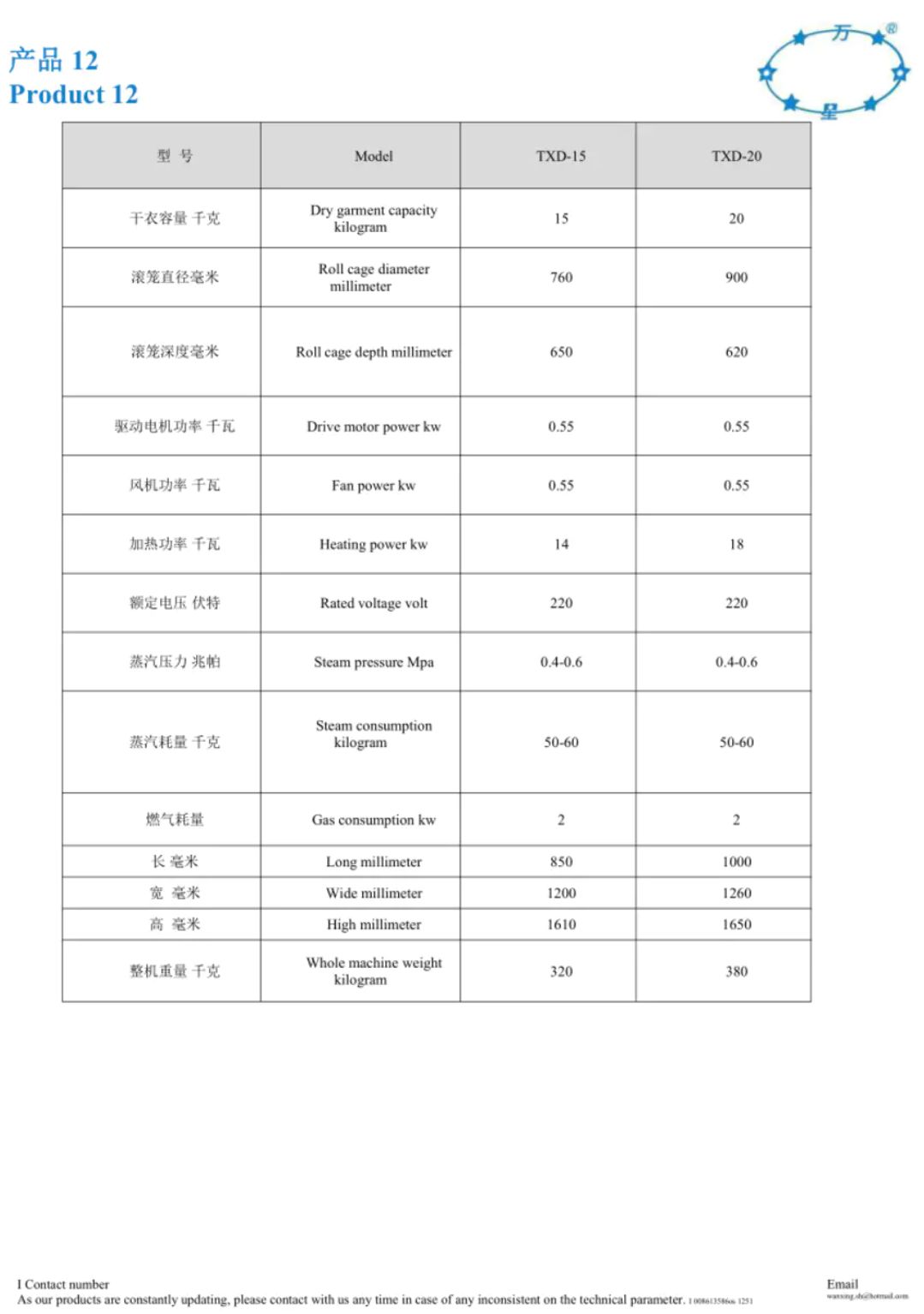 COTV全球直播-上海万星洗涤机械制造有限公司专业生产节能烘干机设备、全自动洗脱机、卧式洗衣机、隔离式洗脱机、折叠机等; 主要用于酒店，宾馆、医院、生物制药、消防、煤矿等，欢迎大家光临！