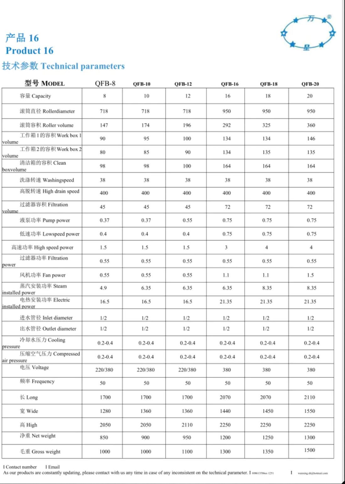 COTV全球直播-上海万星洗涤机械制造有限公司专业生产节能烘干机设备、全自动洗脱机、卧式洗衣机、隔离式洗脱机、折叠机等; 主要用于酒店，宾馆、医院、生物制药、消防、煤矿等，欢迎大家光临！
