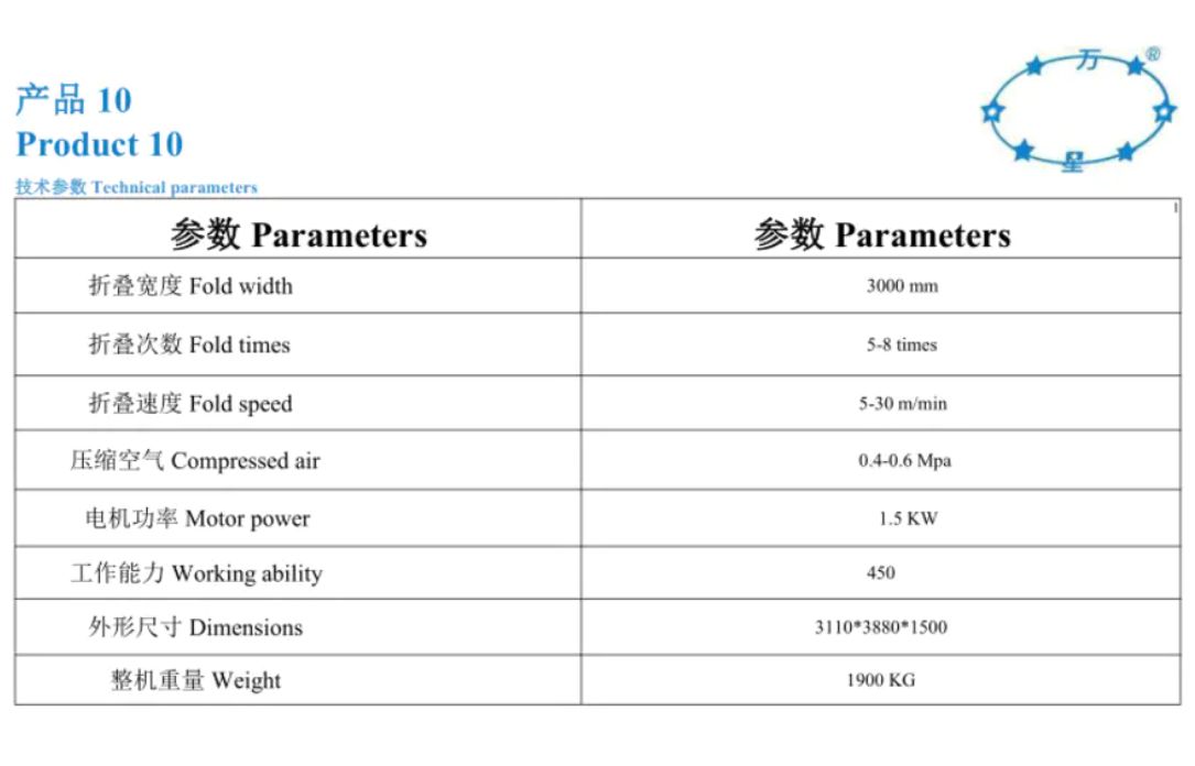 COTV全球直播-上海万星洗涤机械制造有限公司专业生产节能烘干机设备、全自动洗脱机、卧式洗衣机、隔离式洗脱机、折叠机等; 主要用于酒店，宾馆、医院、生物制药、消防、煤矿等，欢迎大家光临！