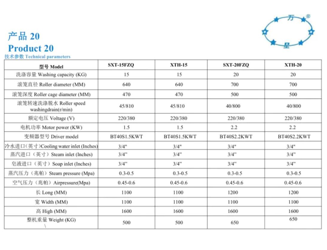 COTV全球直播-上海万星洗涤机械制造有限公司专业生产节能烘干机设备、全自动洗脱机、卧式洗衣机、隔离式洗脱机、折叠机等; 主要用于酒店，宾馆、医院、生物制药、消防、煤矿等，欢迎大家光临！