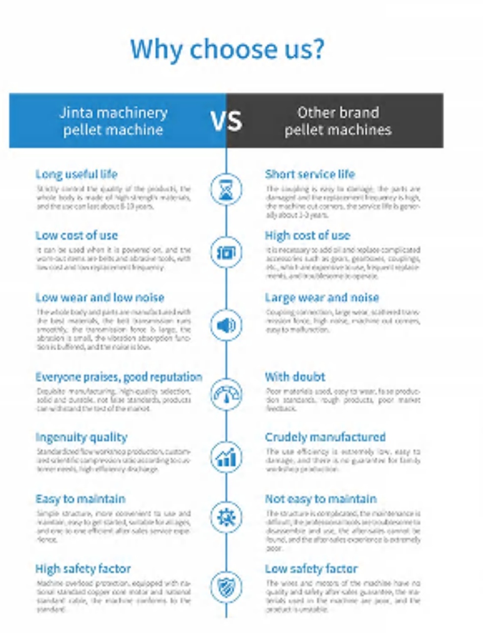 COTV全球直播-嵊州市金塔通用机械有限公司生产50公斤、100公斤、250公斤、350公斤、600公斤、1000公斤、2500公斤的饲料机械，及搅拌机、冷却机、铡草机、粉碎机、上料机，欢迎大家光临！