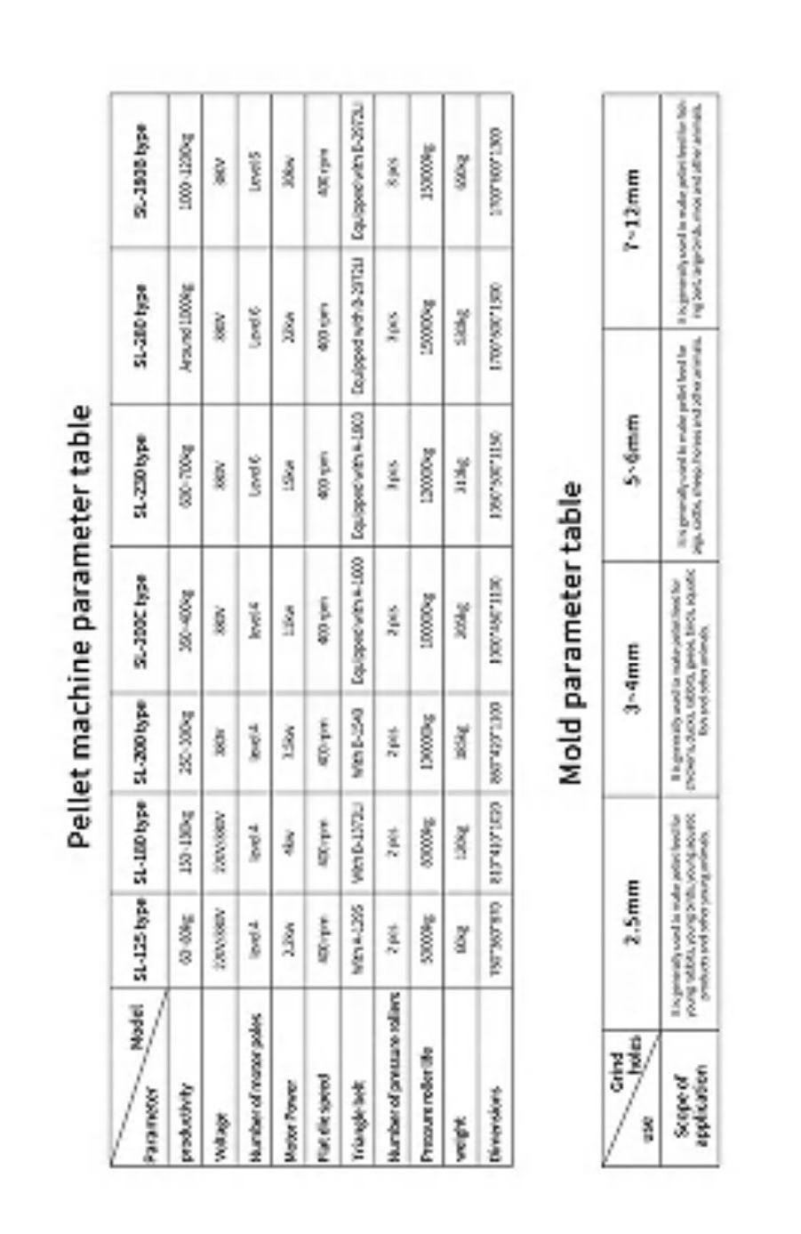 COTV全球直播-嵊州市金塔通用机械有限公司生产50公斤、100公斤、250公斤、350公斤、600公斤、1000公斤、2500公斤的饲料机械，及搅拌机、冷却机、铡草机、粉碎机、上料机，欢迎大家光临！