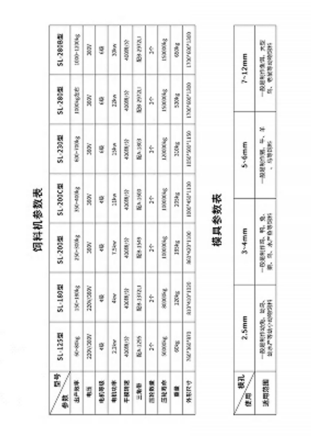 COTV全球直播-嵊州市金塔通用机械有限公司生产50公斤、100公斤、250公斤、350公斤、600公斤、1000公斤、2500公斤的饲料机械，及搅拌机、冷却机、铡草机、粉碎机、上料机，欢迎大家光临！