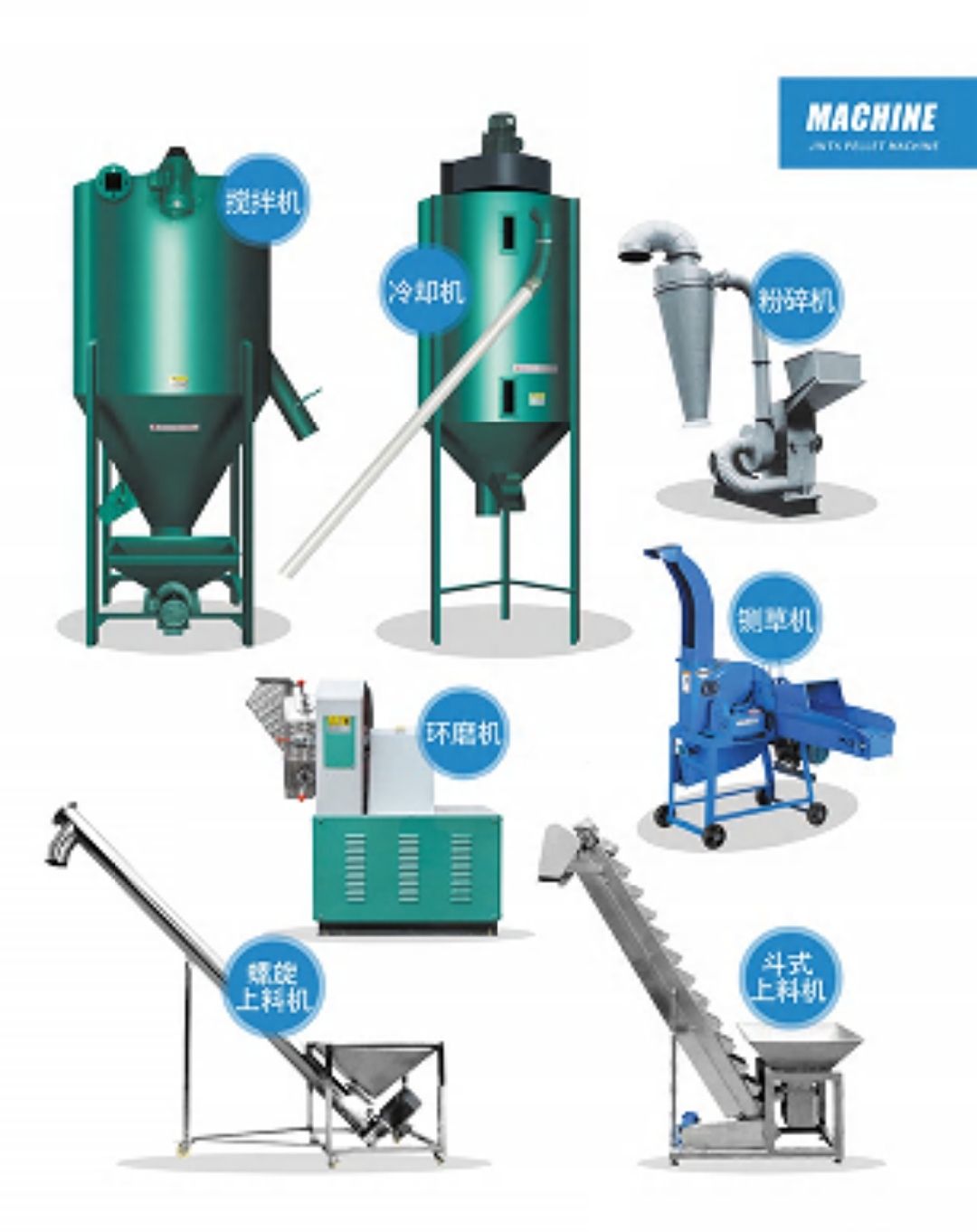 COTV全球直播-嵊州市金塔通用机械有限公司生产50公斤、100公斤、250公斤、350公斤、600公斤、1000公斤、2500公斤的饲料机械，及搅拌机、冷却机、铡草机、粉碎机、上料机，欢迎大家光临！