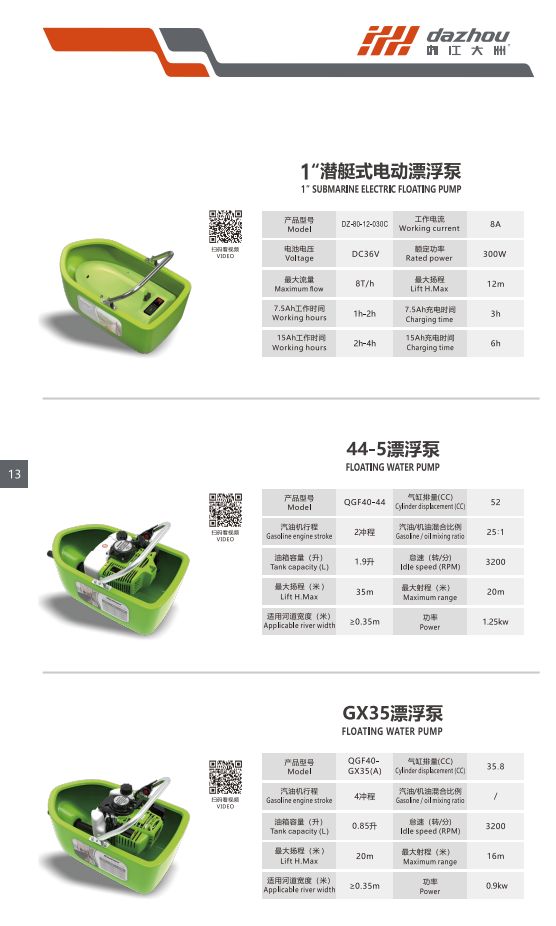 COTV全球直播-浙江大洲园林机械股份有限公司专业研发生产：各种农林机械、园林机械、植保机械及各种农林园林机械配件等产品，公司科技创新、质量创优，欢迎大家光临！