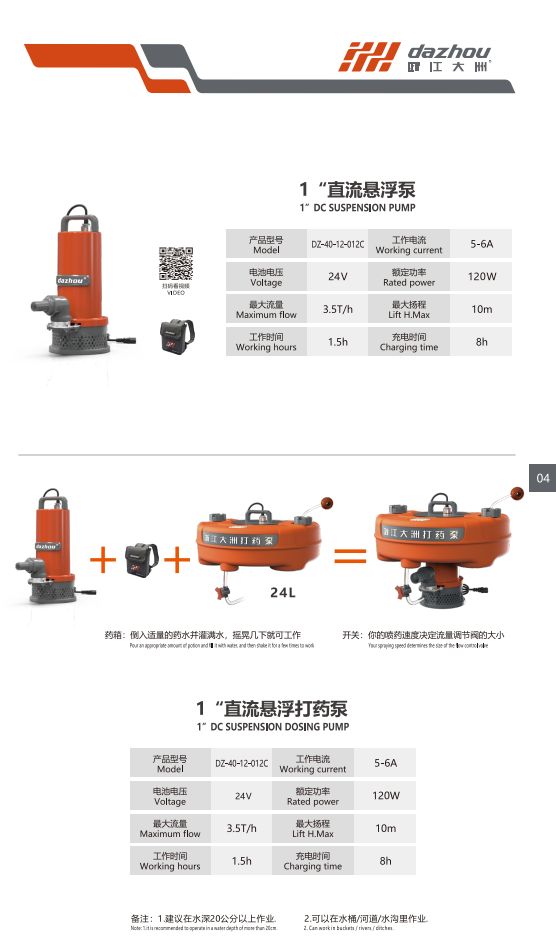 COTV全球直播-浙江大洲园林机械股份有限公司专业研发生产：各种农林机械、园林机械、植保机械及各种农林园林机械配件等产品，公司科技创新、质量创优，欢迎大家光临！