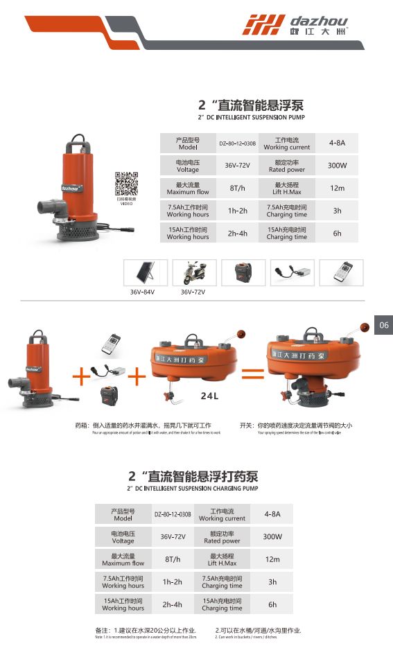 COTV全球直播-浙江大洲园林机械股份有限公司专业研发生产：各种农林机械、园林机械、植保机械及各种农林园林机械配件等产品，公司科技创新、质量创优，欢迎大家光临！