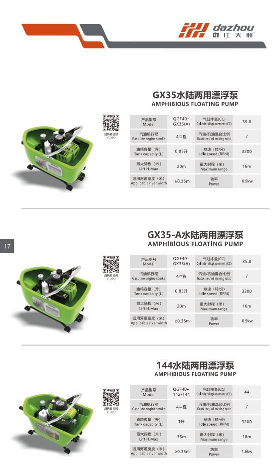COTV全球直播-浙江大洲园林机械股份有限公司专业研发生产：各种农林机械、园林机械、植保机械及各种农林园林机械配件等产品，公司科技创新、质量创优，欢迎大家光临！
