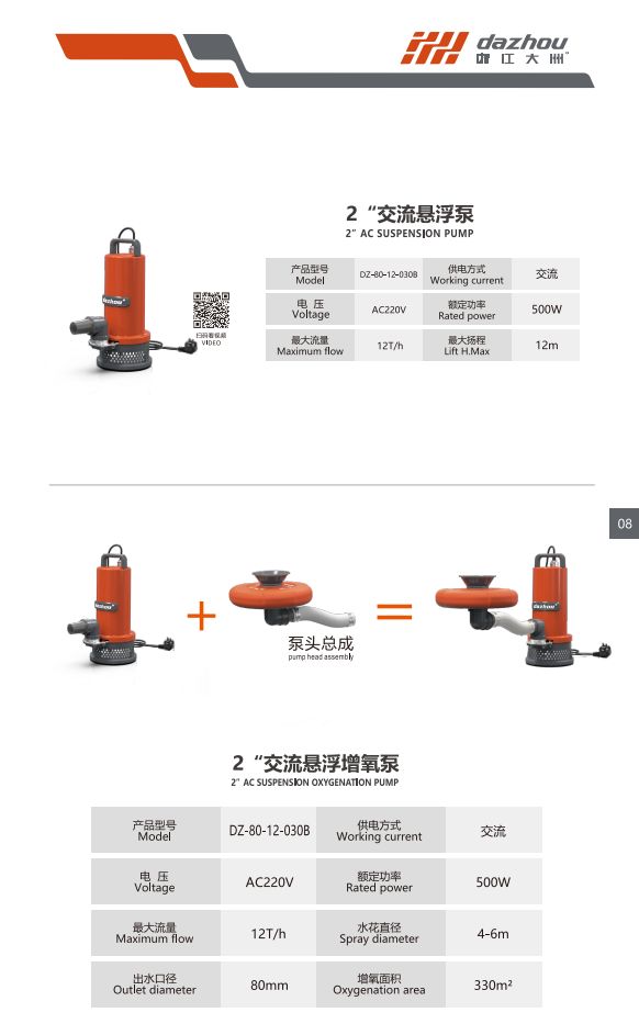 COTV全球直播-浙江大洲园林机械股份有限公司专业研发生产：各种农林机械、园林机械、植保机械及各种农林园林机械配件等产品，公司科技创新、质量创优，欢迎大家光临！