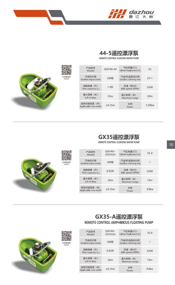 COTV全球直播-浙江大洲园林机械股份有限公司专业研发生产：各种农林机械、园林机械、植保机械及各种农林园林机械配件等产品，公司科技创新、质量创优，欢迎大家光临！