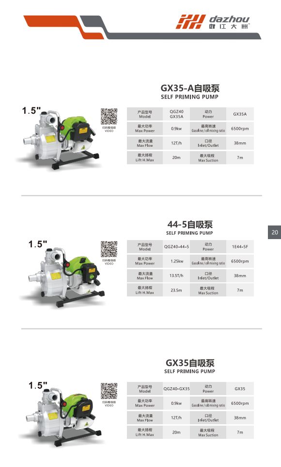 COTV全球直播-浙江大洲园林机械股份有限公司专业研发生产：各种农林机械、园林机械、植保机械及各种农林园林机械配件等产品，公司科技创新、质量创优，欢迎大家光临！