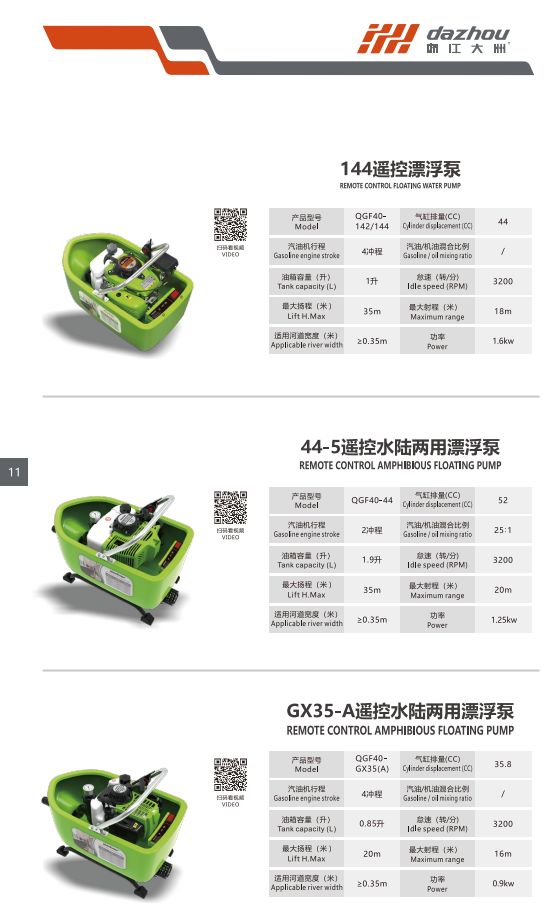 COTV全球直播-浙江大洲园林机械股份有限公司专业研发生产：各种农林机械、园林机械、植保机械及各种农林园林机械配件等产品，公司科技创新、质量创优，欢迎大家光临！