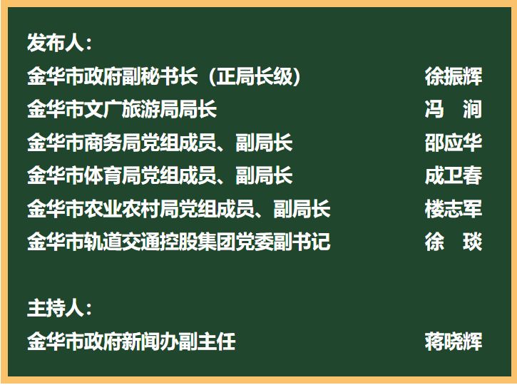 【公益资讯】旅游信息网、COTV全球直播：跟着春晚逛义乌游金华，解锁金华春节新玩法！2026金华春节消费官方攻略发布
