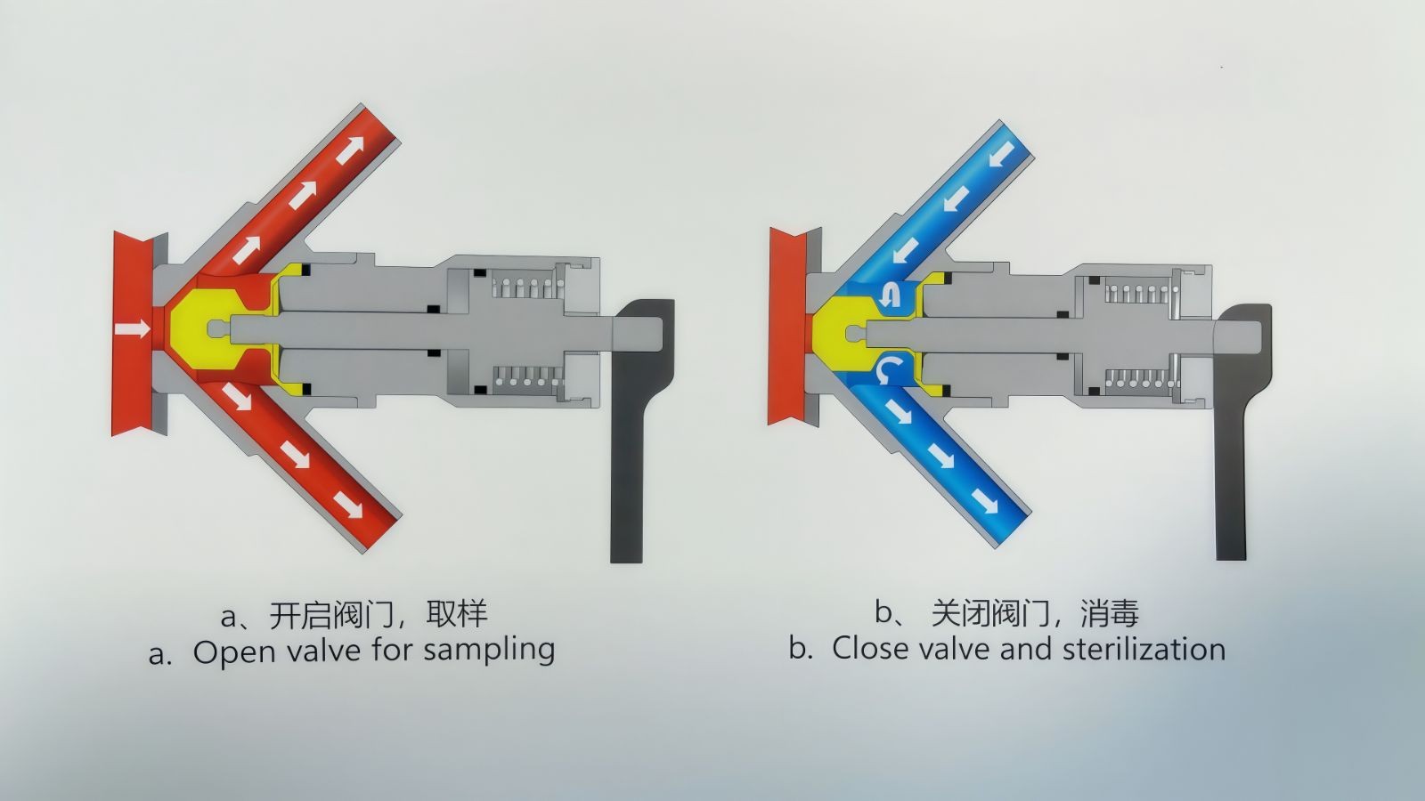 COTV全球直播-浙江万佳德控制阀有限公司专业生产:“万佳德WANJIADE”品牌,调节阀系列,软/硬密封球阀系列、三片式球阀系列,气动执行器系列等流体控制产品, 欢迎大家光临! COTV全球直播-浙江万佳德控制阀有限公司专业生产:“万佳德WANJIADE”品牌,调节阀系列,软/硬密封球阀系列、三片式球阀系列,气动执行器系列等流体控制产品, 欢迎大家光临!