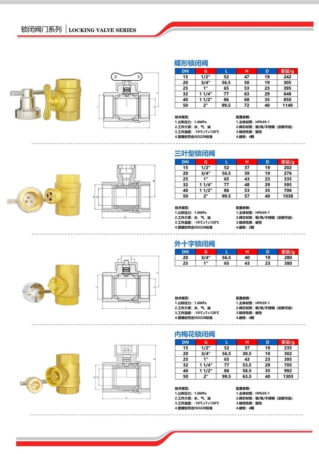 COTV全球直播-台州浙东精工智能科技有限公司专业生产定制锻钢阀门、黄铜多功能锁闭阀、智能阀、锁闭过滤球阀、锁闭测温球阀、锁闭闸阀、平衡阀、加密闸阀、过滤器、截止阀等产品，欢迎大家光临！