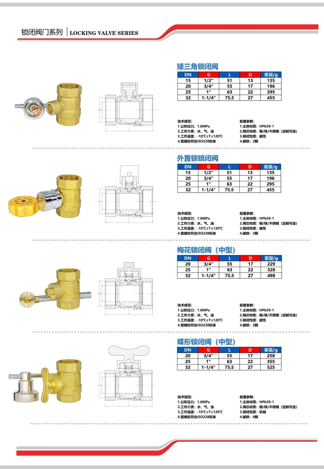 COTV全球直播-台州浙东精工智能科技有限公司专业生产定制锻钢阀门、黄铜多功能锁闭阀、智能阀、锁闭过滤球阀、锁闭测温球阀、锁闭闸阀、平衡阀、加密闸阀、过滤器、截止阀等产品，欢迎大家光临！