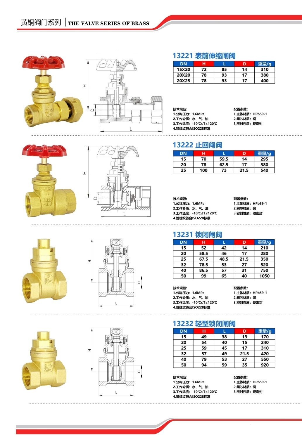 COTV全球直播-台州浙东精工智能科技有限公司专业生产定制锻钢阀门、黄铜多功能锁闭阀、智能阀、锁闭过滤球阀、锁闭测温球阀、锁闭闸阀、平衡阀、加密闸阀、过滤器、截止阀等产品，欢迎大家光临！