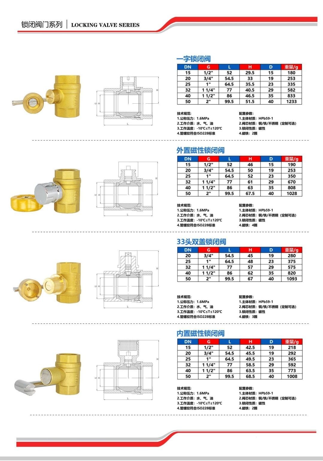 COTV全球直播-台州浙东精工智能科技有限公司专业生产定制锻钢阀门、黄铜多功能锁闭阀、智能阀、锁闭过滤球阀、锁闭测温球阀、锁闭闸阀、平衡阀、加密闸阀、过滤器、截止阀等产品，欢迎大家光临！